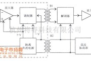 模拟电路中的载波类隔离放大电路图