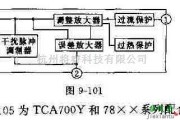 电源电路中的基于TCA700Y系列设计汽车专用稳压器