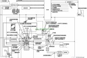 汽车电路图类型和特点