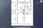 家装电路布线图平面图-家用照明开关接线图