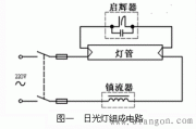 日光灯电路及提高功率因数的方法