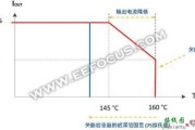 怎样使LED灯更好地实现单向线性调光？驱动器IC设计有玄机-原理图|技术方案