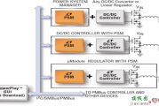 紧凑的 PCB 面积内也可实现高功率的数字控制与遥测功能-原理图|技术方案