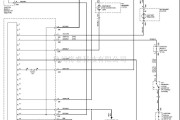 马自达中的马自达95GALANT(无电子定时及报警控制系统电脑)报警系统电路图
