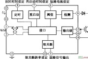 TX-KBl02的原理框图