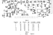 信号产生中的短波接收器