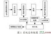 基于XL6009升压型直流电源变换器芯片的LED闪光灯恒流电源设计方案-电路图讲解-电子技