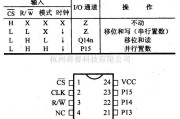 数字电路中的74系列数字电路74LS674等16位并入串出移位寄存器