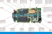 手机维修中的三星s500/s508手机维修实物图（一）