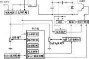 IGBT在电磁炉中应用的系统框图