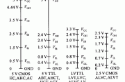 集成电路的主要电气指标