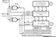 基础电路中的4比特BCD比较器

