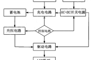 太阳能路灯电路设计与仿真