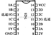 数字电路中的74系列数字电路7425.双4输入或非门（带选通端）