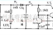 电源电路中的低压差稳压器的电路图