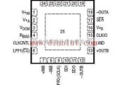 LTC6603-双通道、可调低通滤波器概述