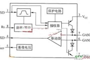 82C250的功能框图