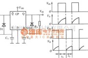 多谐振荡产生中的用D触发器组成的多谐振荡器电路图