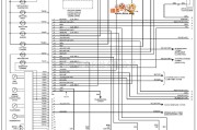 大众（一汽）中的1995捷达 仪表板电路图一