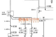 东南中的东南菱绅雾灯电气系统电路图