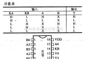 数字电路中的4000系列数字电路,4019,四2选1数据选择器