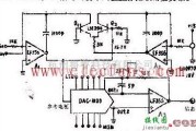 线性放大电路中的由DA转换器控制建立的对数放大器的电路