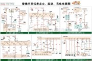 雪佛兰中的雪佛兰开拓者点火、起动、充电电路图