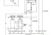 本田中的雅阁安全气囊系统电路图