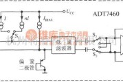 温度传感电路中的由智能化远程热风扇控制器ADT7460构成的远程测温电路