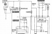 长丰汽车中的长丰猎豹越野空调系统（双）电路图