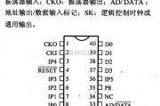 数字电路中的芯片引脚及主要特性CJOP401L,4位微控制器