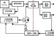 CRT显示器电源电路原理