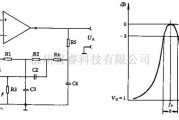 滤波器中的实用的带通滤波器电路原理图