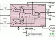 基础电路中的200MHz-6GHz直接变换发送器应用电路图