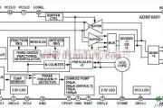 ADRF6801正交解调器的应用电路