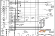 马自达中的马自达96TAURUS(3.0L)仪表板电路图