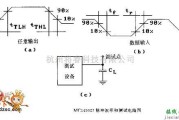 遥控发射中的MCl45027 脉冲波形和测试电路图