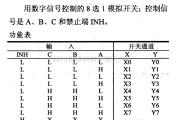 数字电路中的4000系列数字电路,4097双8通道模拟开关