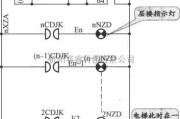 电梯控制中的JKH1-771 A电梯楼层指示灯电路图