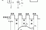 采样保持电路