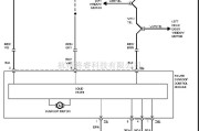 奥迪中的奥迪A4-96安全气囊电路图