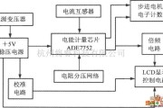 传感器单片系统应用方案中的三相电能计量系统ADE7752的典型应用电路图