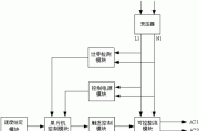 直流电机调压调速方法-直流电源开关接线图