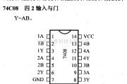 数字电路中的74系列数字电路7408.74LS08等四2输入与非门