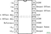 仪表放大器中的快速稳定时间FET输入放大器INA110