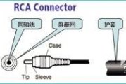 常见音视频信号类型、传输介质、接线标准