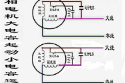 单相电容启动电机接线图