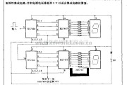 电源电路中的表演用的多位计数电路