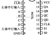 数字电路中的74系列数字电路74194.74LS194A等4拉双向通用移位寄存器