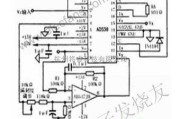 基于AD538的反正切近似计算电路